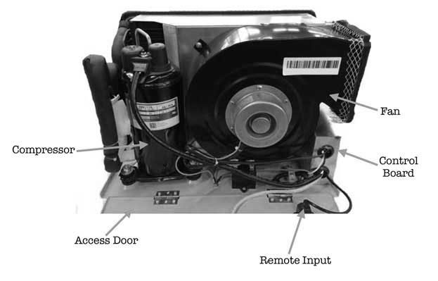 WatchDog 550 Quick Start Guide | Crawl Space Dehumidfiers